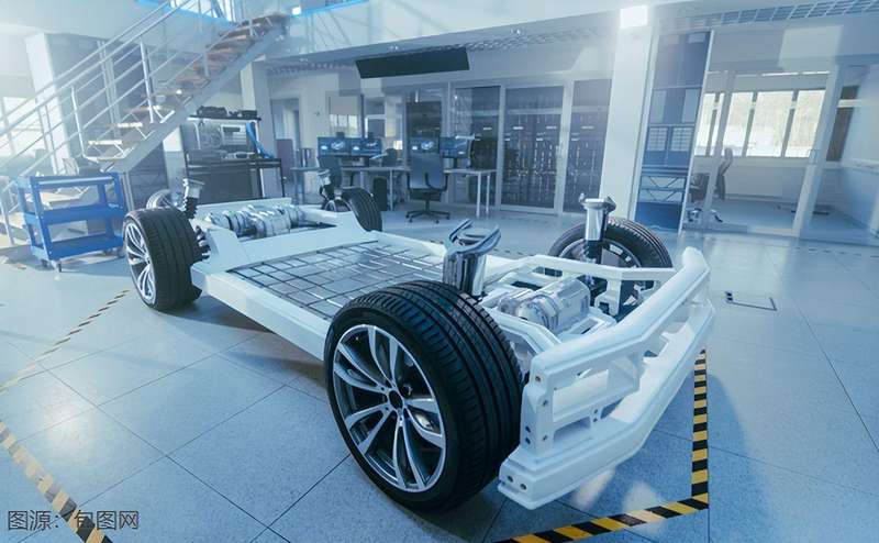 148-中创新航利润暴增 新闻