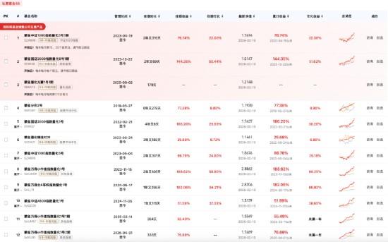  蒙玺投资九年砥砺前行，规模稳超百五十亿；李骧寄语2026，拥抱结构性机遇，韧性长期主义引领未来。 股票财经 蒙玺投资九年砥砺前行，规模稳超百五十亿；李骧寄语2026，拥抱结构性机遇，韧性长期主义引领未来。 股票财经 蒙玺投资九年砥砺前行，规模稳超百五十亿；李骧寄语2026，拥抱结构性机遇，韧性长期主义引领未来。 股票财经