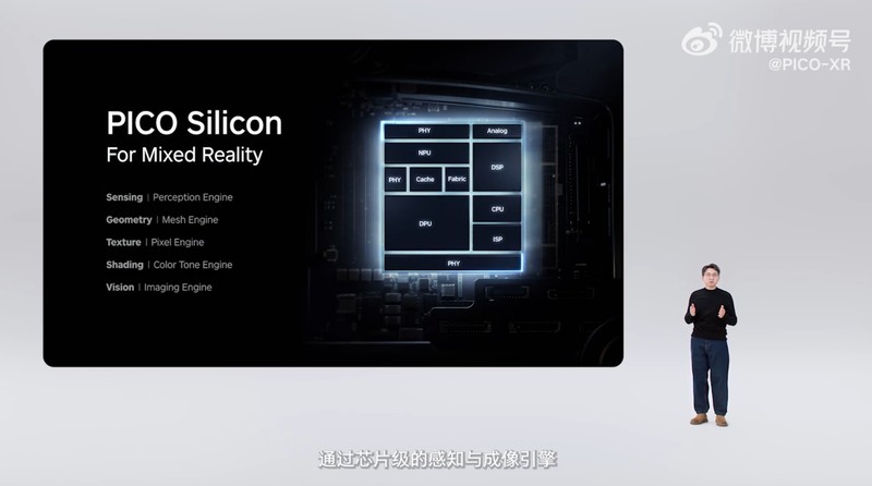  字节跳动 PICO OS 6 预告发布，今年还将推出全新 XR 旗舰产品“Project Swan” 新闻