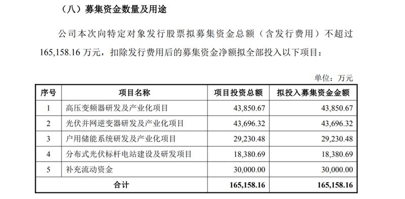  大消息！美的集团出手，“加仓”300048 新闻 大消息！美的集团出手，“加仓”300048 新闻