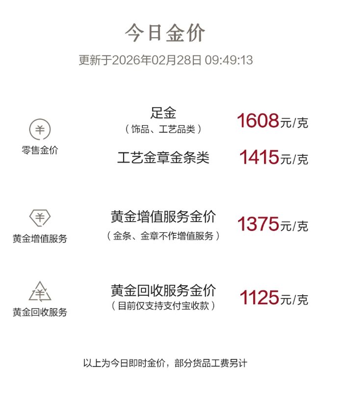  中东战火点燃，黄金、原油、股市怎么走？ 新闻