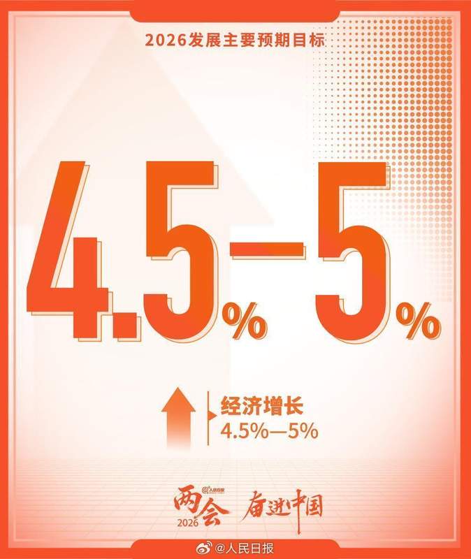  开局之年目标务实积极；高质量发展路径清晰；创新动能持续蓄积。 股票财经 开局之年目标务实积极；高质量发展路径清晰；创新动能持续蓄积。 股票财经 开局之年目标务实积极；高质量发展路径清晰；创新动能持续蓄积。 股票财经 开局之年目标务实积极；高质量发展路径清晰；创新动能持续蓄积。 股票财经