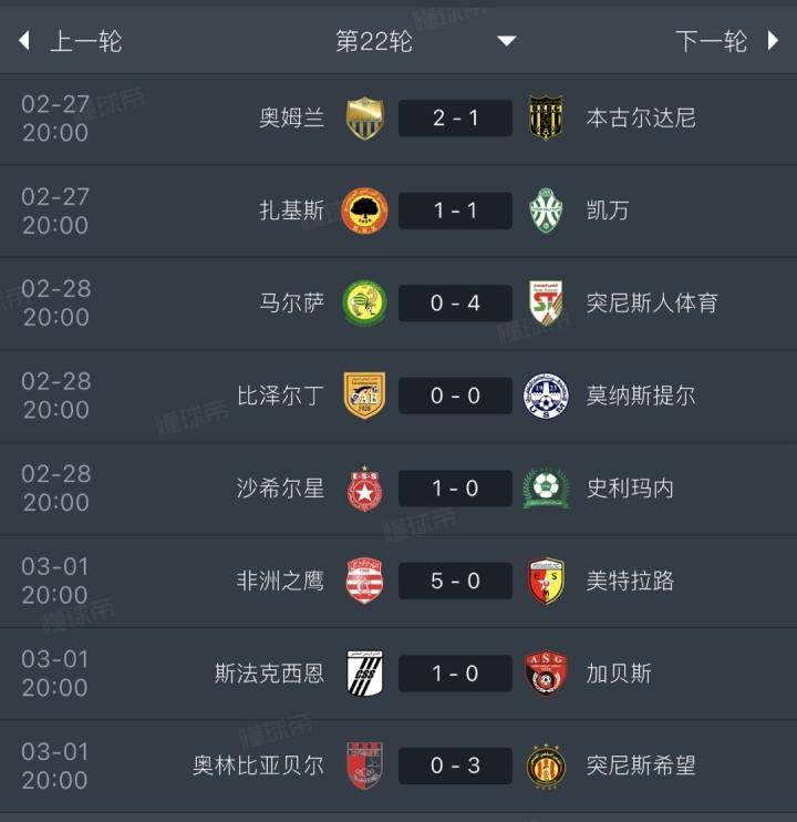  斋戒月烈日之下，突尼斯联赛球员拼尽全力；终场哨后，草坪成休息场 体育新闻 斋戒月烈日之下，突尼斯联赛球员拼尽全力；终场哨后，草坪成休息场 体育新闻 斋戒月烈日之下，突尼斯联赛球员拼尽全力；终场哨后，草坪成休息场 体育新闻 斋戒月烈日之下，突尼斯联赛球员拼尽全力；终场哨后，草坪成休息场 体育新闻