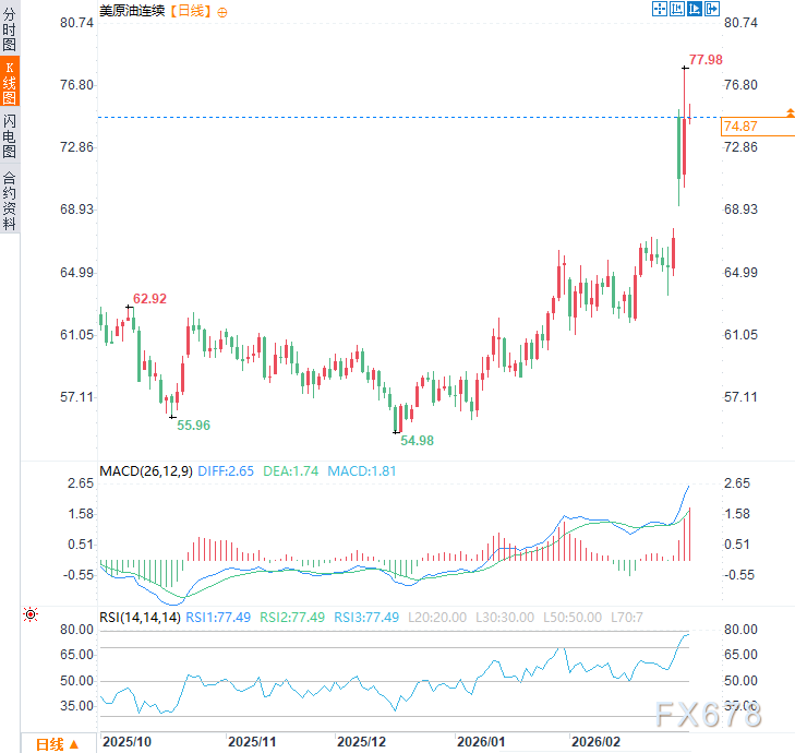  中东火药桶引爆连锁反应：美国两线承压，俄乌和平进程蒙上阴影。 新闻 中东火药桶引爆连锁反应：美国两线承压，俄乌和平进程蒙上阴影。 新闻 中东火药桶引爆连锁反应：美国两线承压，俄乌和平进程蒙上阴影。 新闻 中东火药桶引爆连锁反应：美国两线承压，俄乌和平进程蒙上阴影。 新闻 中东火药桶引爆连锁反应：美国两线承压，俄乌和平进程蒙上阴影。 新闻 中东火药桶引爆连锁反应：美国两线承压，俄乌和平进程蒙上阴影。 新闻