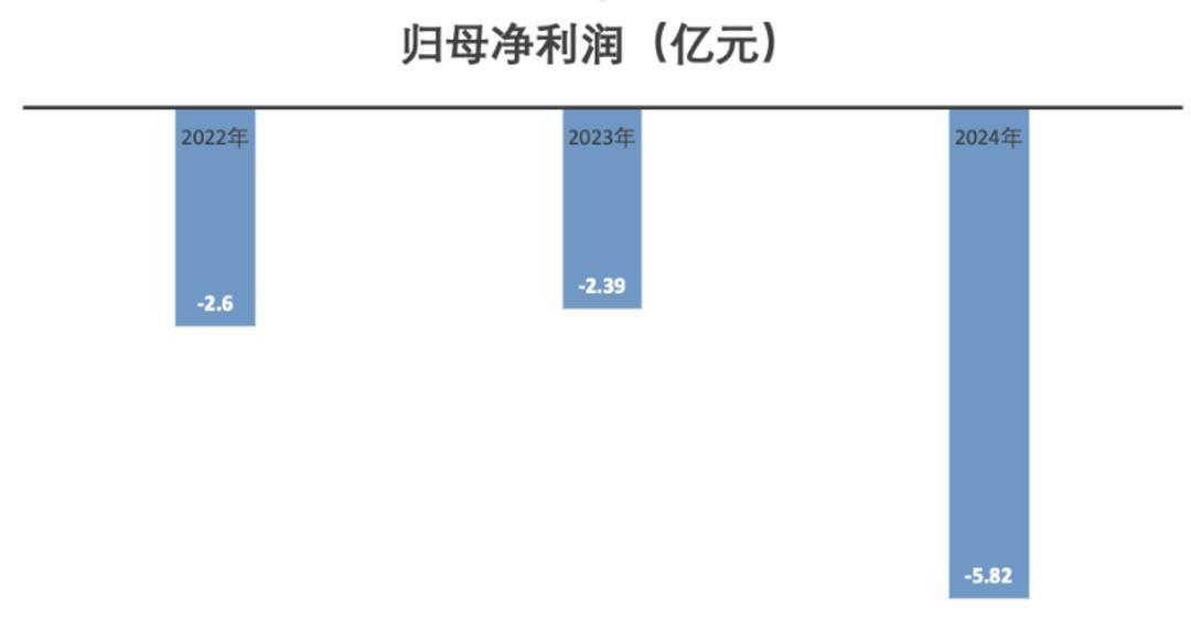  管理层迎来芒果系新力量；张家界旅游能否借此重获新生。 股票财经 管理层迎来芒果系新力量；张家界旅游能否借此重获新生。 股票财经 管理层迎来芒果系新力量；张家界旅游能否借此重获新生。 股票财经 管理层迎来芒果系新力量；张家界旅游能否借此重获新生。 股票财经