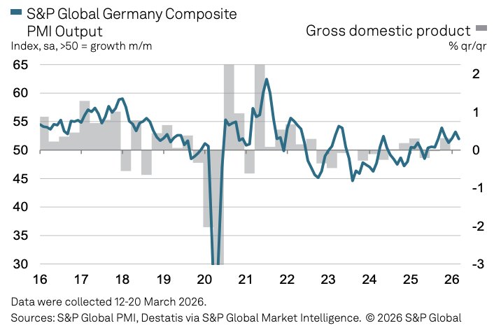  欧元区经济活动显著放缓；中东局势推升成本压力；滞胀风险逐步显现。 股票财经 欧元区经济活动显著放缓；中东局势推升成本压力；滞胀风险逐步显现。 股票财经 欧元区经济活动显著放缓；中东局势推升成本压力；滞胀风险逐步显现。 股票财经