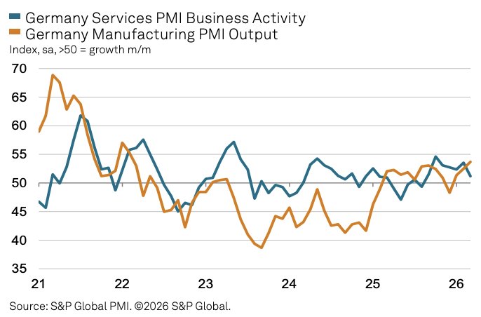  欧元区经济活动显著放缓；中东局势推升成本压力；滞胀风险逐步显现。 股票财经 欧元区经济活动显著放缓；中东局势推升成本压力；滞胀风险逐步显现。 股票财经 欧元区经济活动显著放缓；中东局势推升成本压力；滞胀风险逐步显现。 股票财经