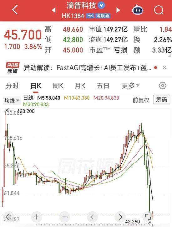 港股AI新贵：资本泡沫的幻象，与技术价值的重构 股票财经