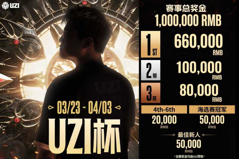 职业选手退役即是终局？别被乌兹杯的表象给骗了