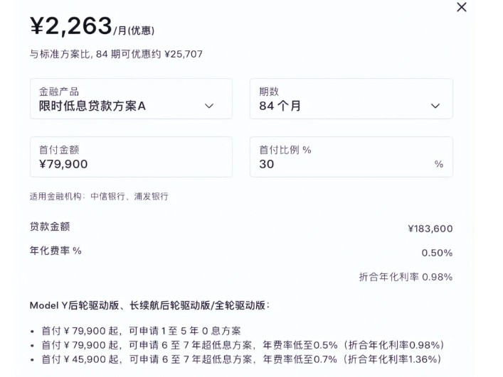  汽车分期新套路：长贷周期叠加金融陷阱的风险预警 股票财经 汽车分期新套路：长贷周期叠加金融陷阱的风险预警 股票财经