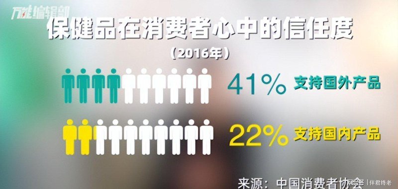  【深度拆解】优思益造假事件：洋品牌滤镜背后的消费心理学与行业信任危机 新闻