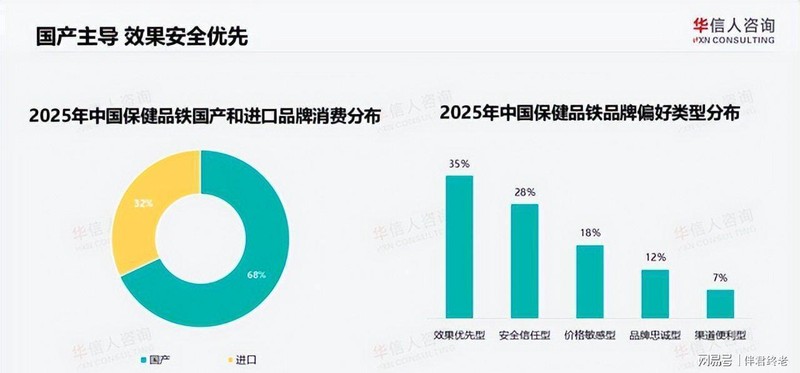  【深度拆解】优思益造假事件：洋品牌滤镜背后的消费心理学与行业信任危机 新闻