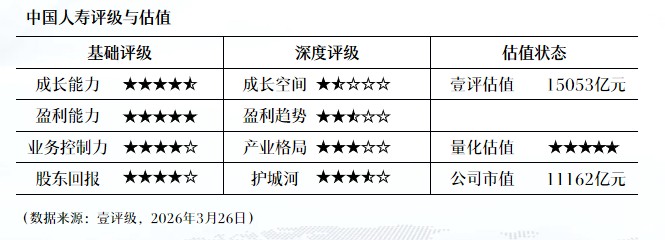  透视中金Q1业绩飙升：投行+财富双引擎驱动的深层逻辑 股票财经