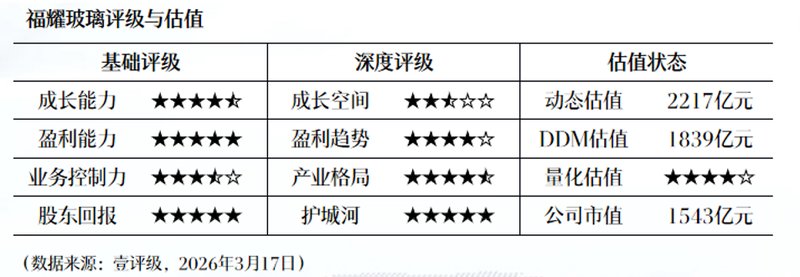  透视中金Q1业绩飙升：投行+财富双引擎驱动的深层逻辑 股票财经