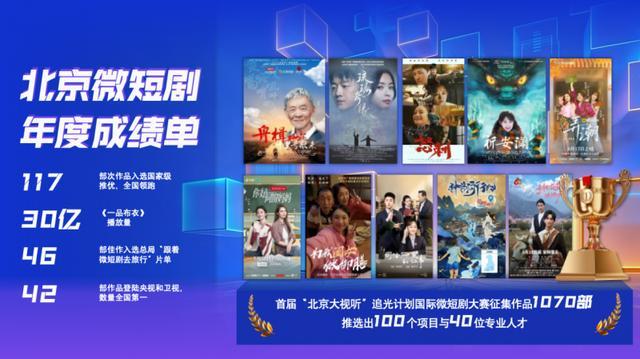  技术驱动与内容创新的双向奔赴：2026“追光计划”微短剧大赛深度解析 影视小说