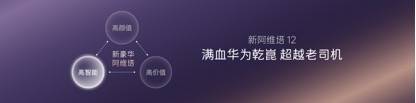  技术跃迁下的阿维塔12：华为乾崑2.0如何重塑旗舰轿车智能标准 汽车科技