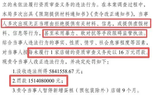  外卖乱象何时休？七巨头被罚35亿背后的消费者之痛与破局之道 新闻