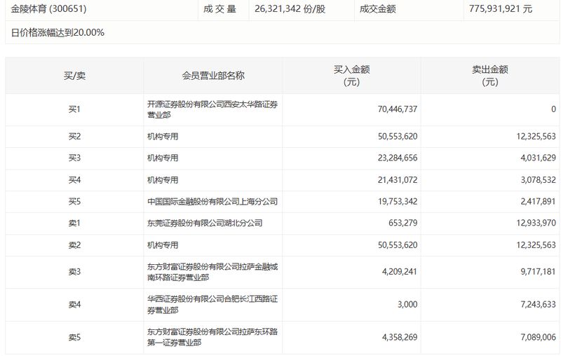  鸿合科技2026年Q1财报深度拆解：营收增长20.68%背后的3649万亏损迷局 股票财经