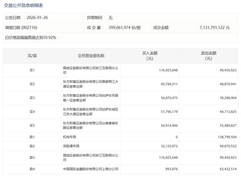  鸿合科技2026年Q1财报深度拆解：营收增长20.68%背后的3649万亏损迷局 股票财经