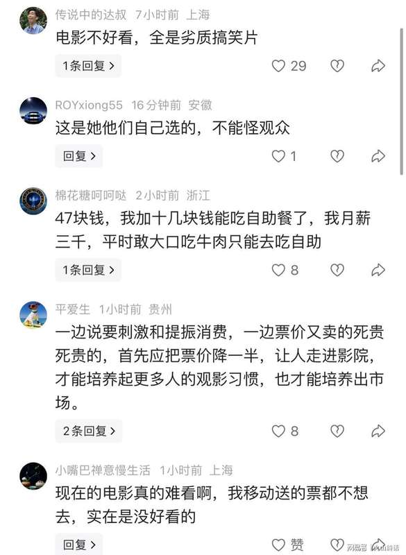  2026年院线困局深度复盘：当银幕增长撞上观影人次断崖 娱乐新闻