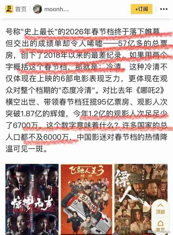  2026年院线困局深度复盘：当银幕增长撞上观影人次断崖 娱乐新闻