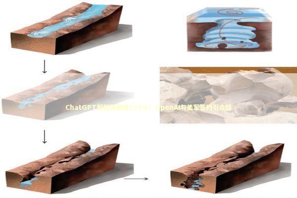 ChatGPT卸载量暴增295%！OpenAI与美军签约引众怒 新闻